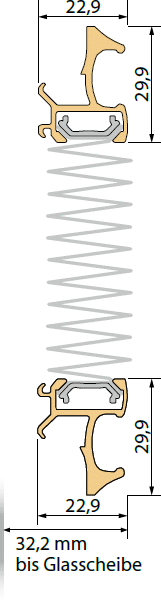 erfal_vsc2_esc2_wabe